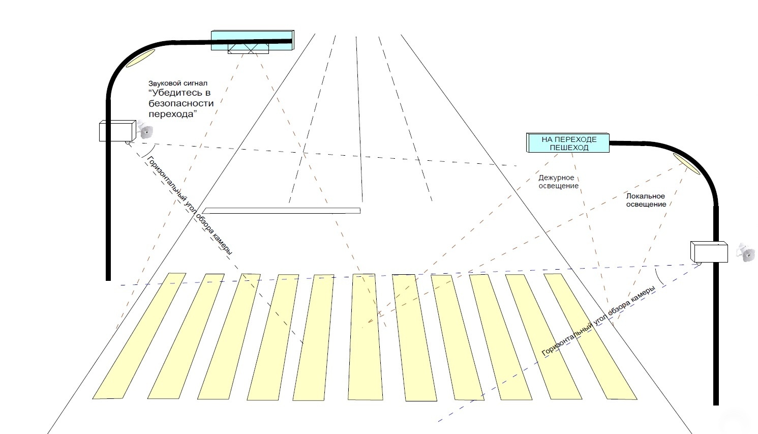 Схема пешеходных переходов