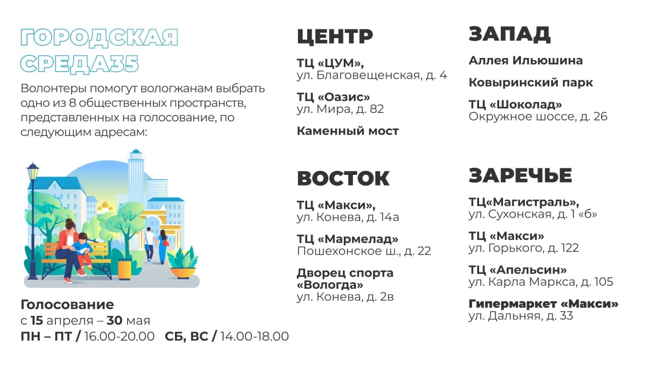 Волонтеры проекта «Комфортная городская среда» работают на 13 площадках  Вологды » Онлайн Вологда - о том, чем живет Вологда