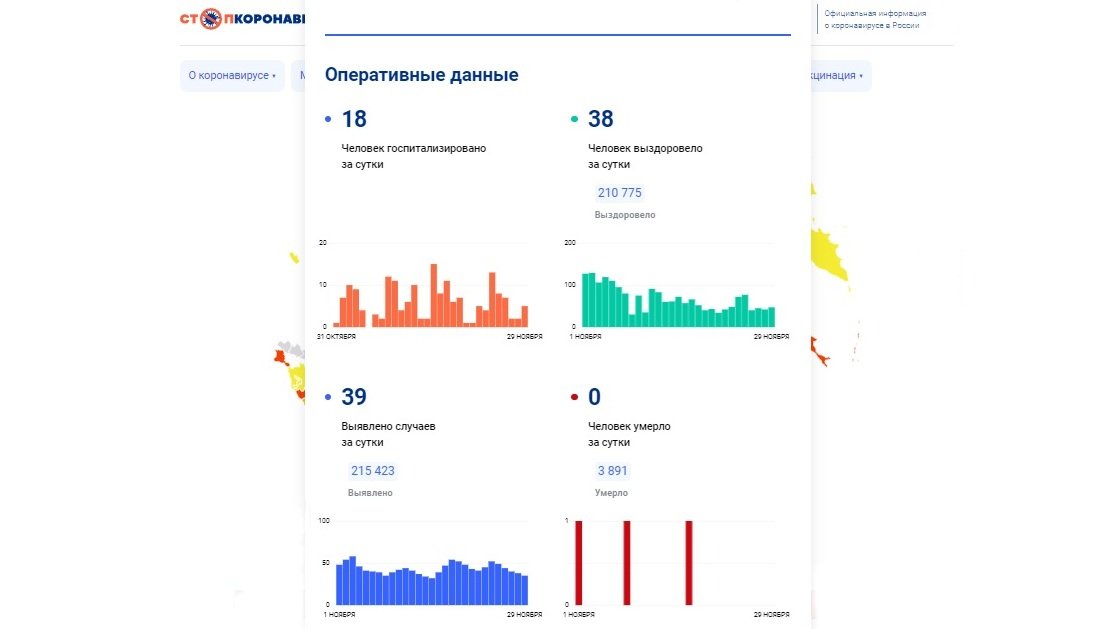 Поиск болезни по картинке