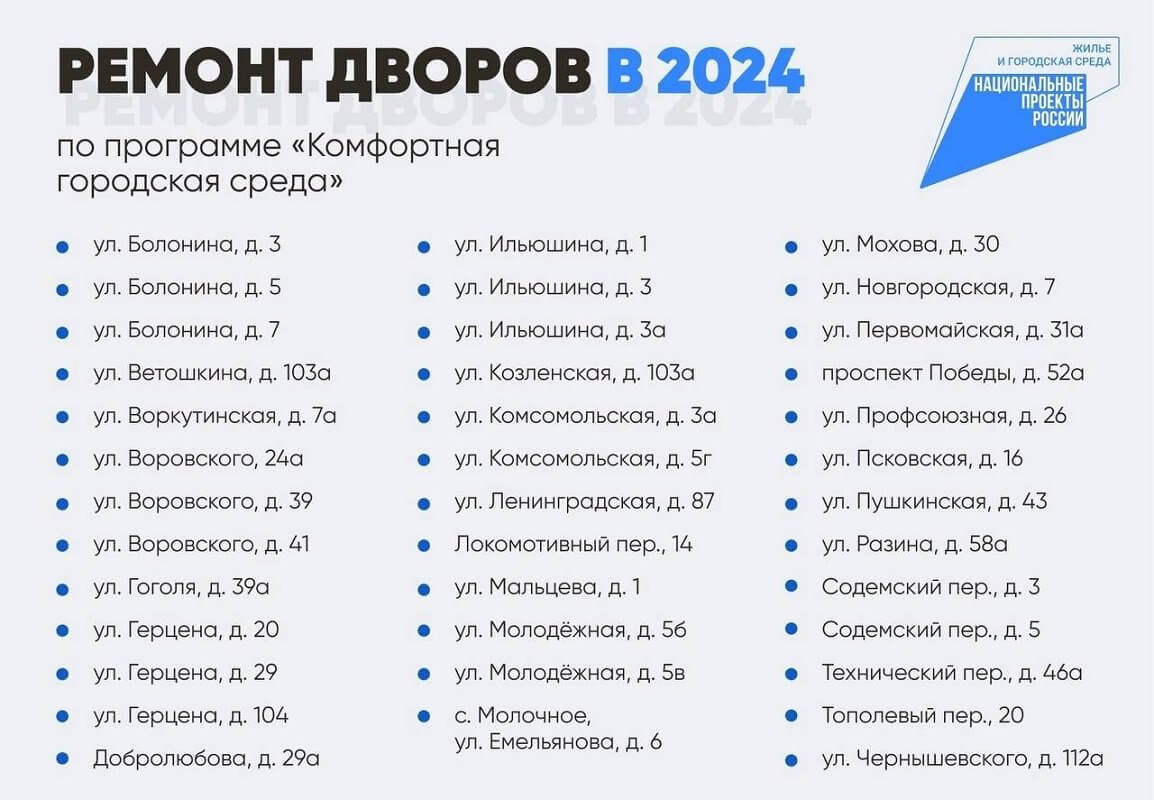 В Вологде составили список дворов для ремонта в 2024 году | 05.12.2023 |  Вологда - БезФормата