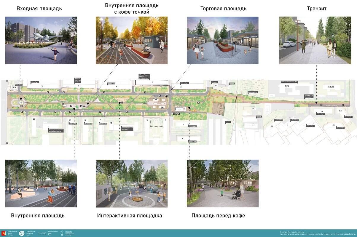 Вологжане предложили создать на бульваре Ильюшина тематические площадки и  зоны отдыха | 03.02.2024 | Вологда - БезФормата